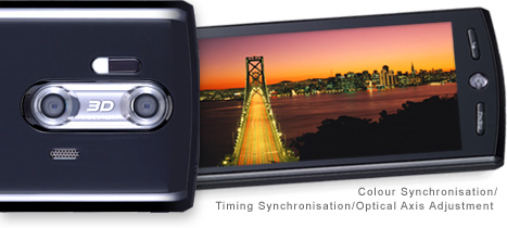 Twin 8-megapixel Cameras for Stunning 3D